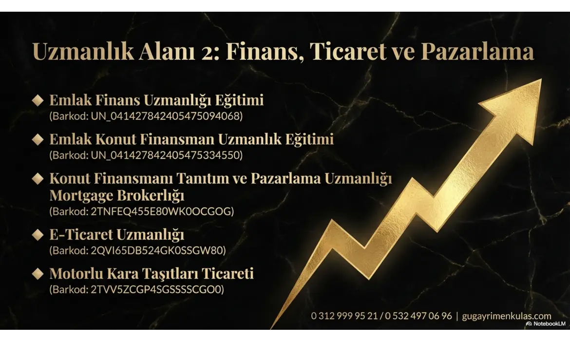 Finans, Ticaret ve Pazarlama Alanındaki Uzmanlıklarımız